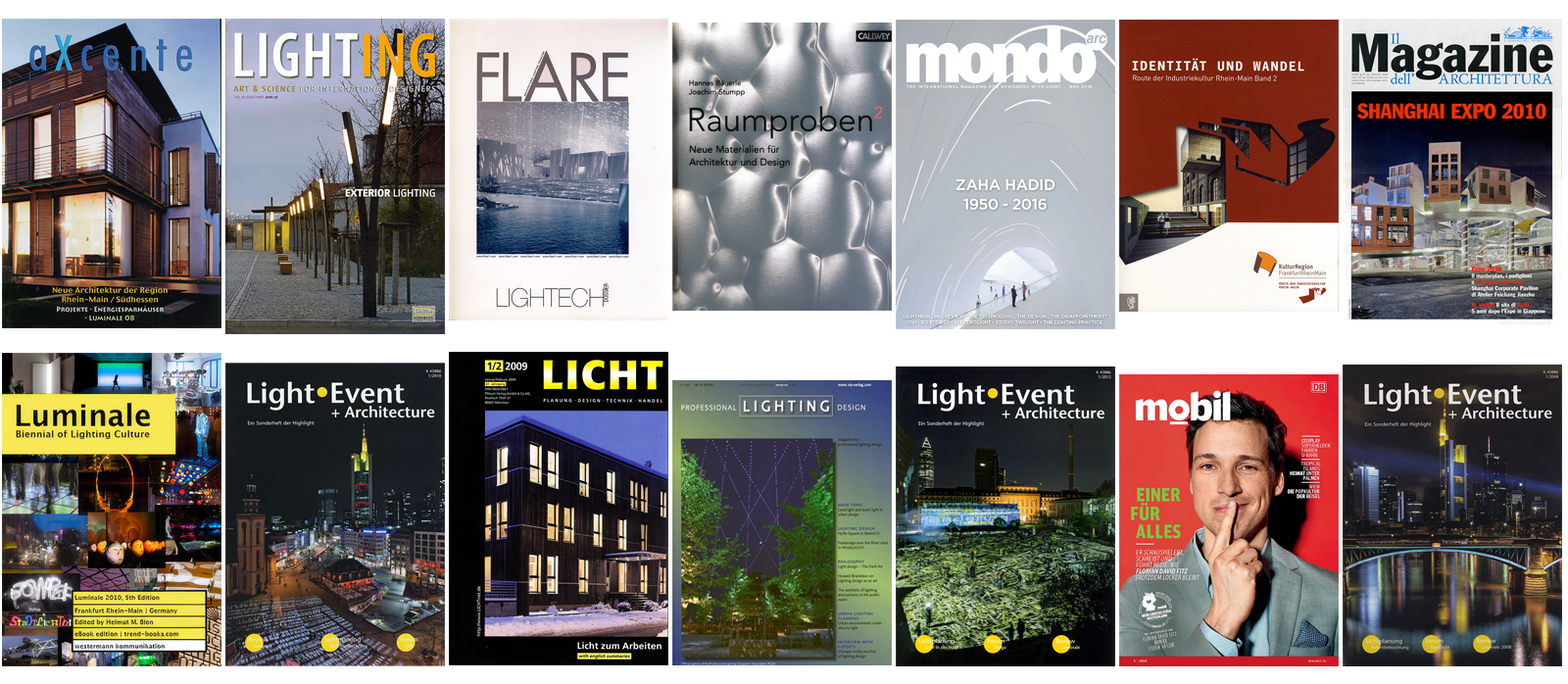 Publications & Clients